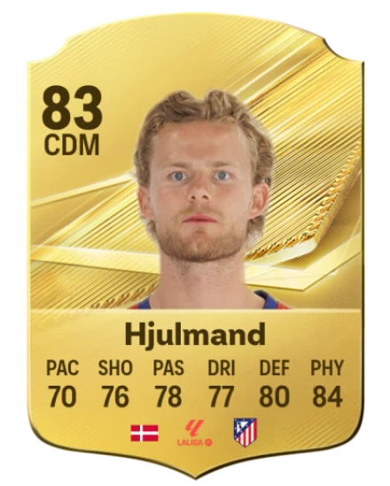 Player card