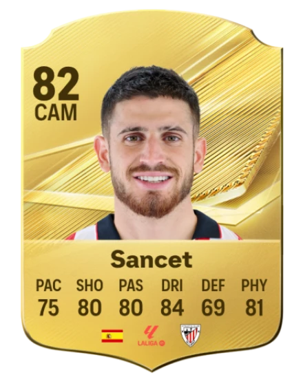 Player card