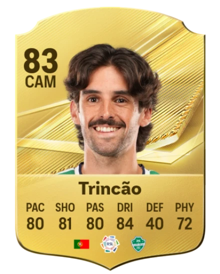 Player card
