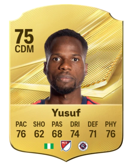 Player card