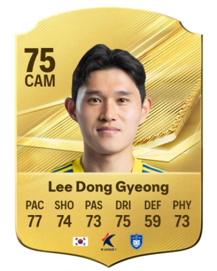 Player card