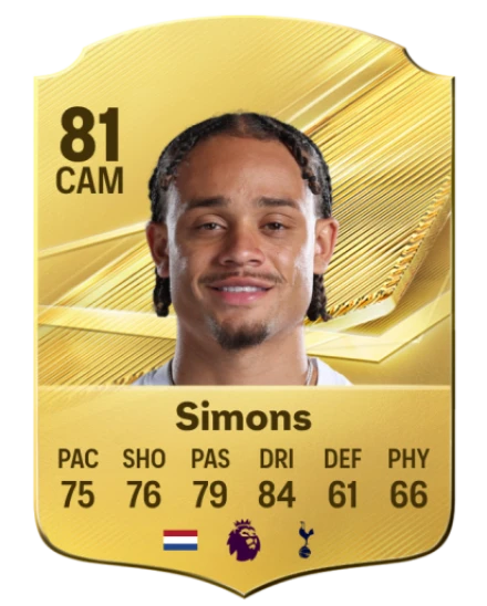 Player card