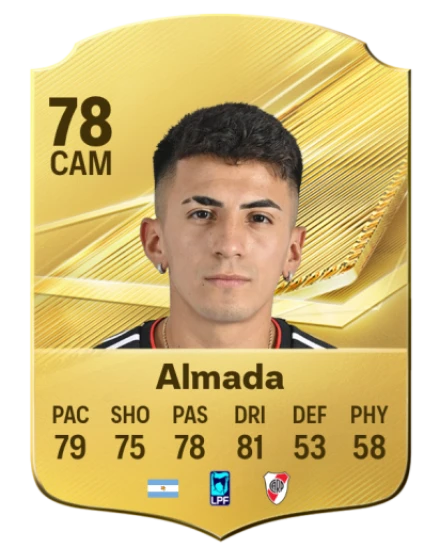 Player card