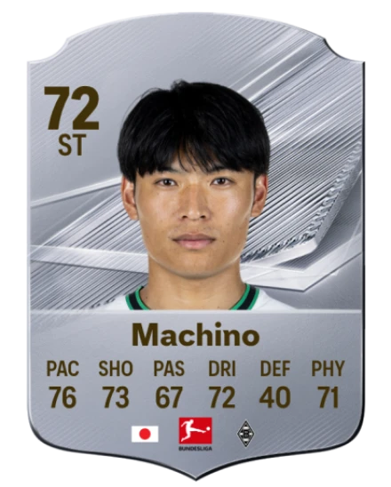 Player card