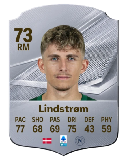 Player card