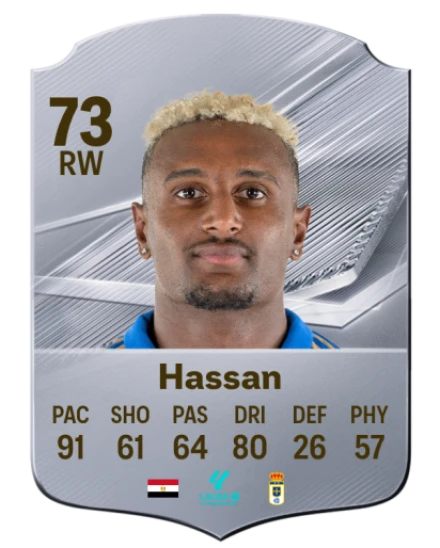 Player card
