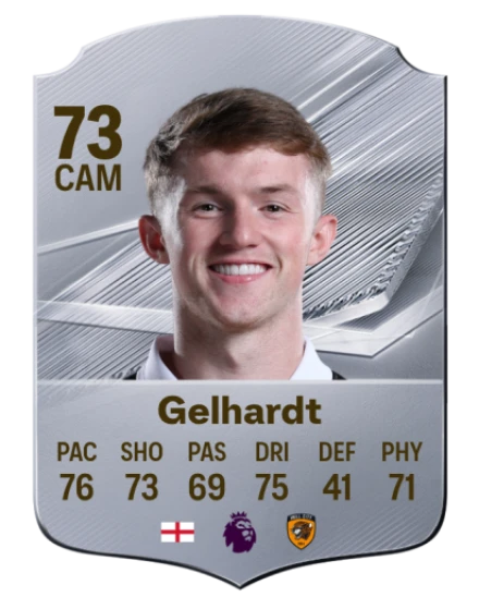 Player card