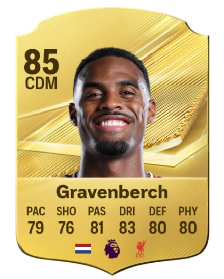 Player card