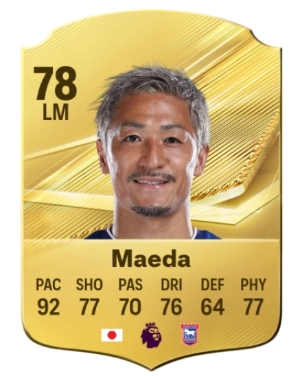 Player card