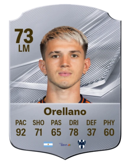 Player card