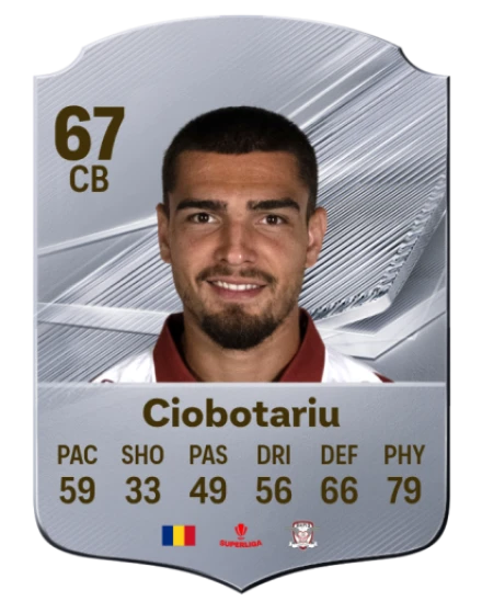 Player card