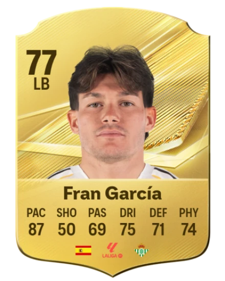 Player card