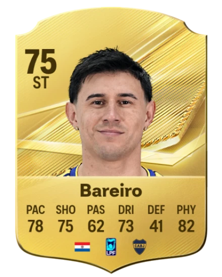 Player card