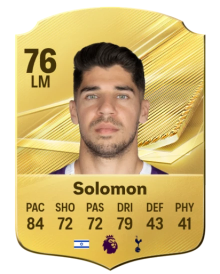 Player card