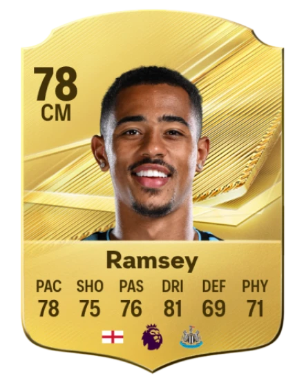 Player card