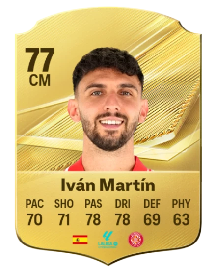 Player card