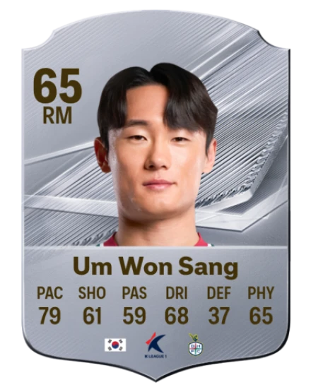 Player card