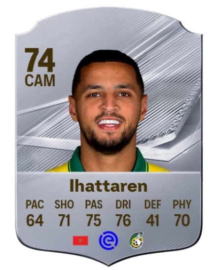 Player card