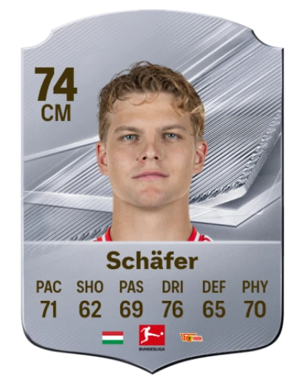 Player card