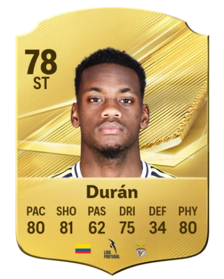 Player card