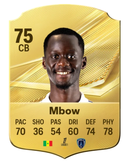 Player card