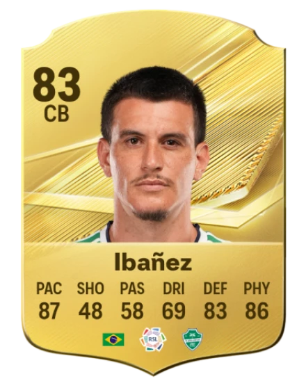 Player card