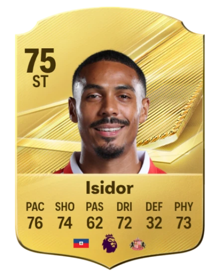 Player card