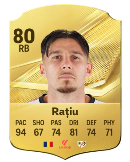 Player card