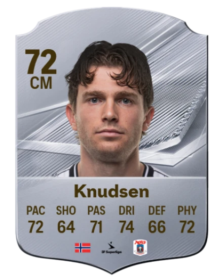 Player card