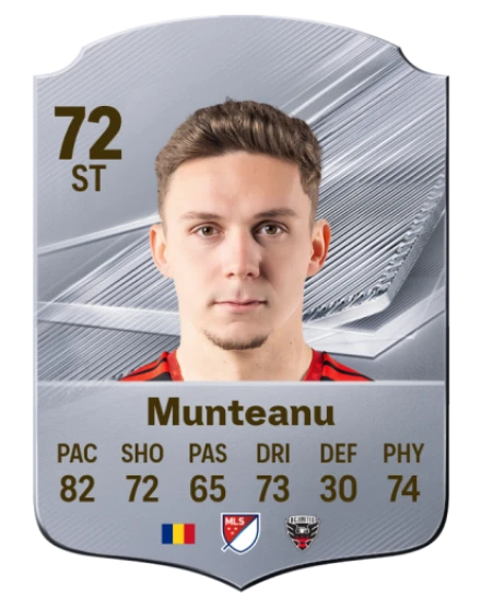 Player card