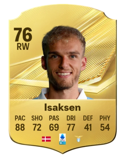 Player card