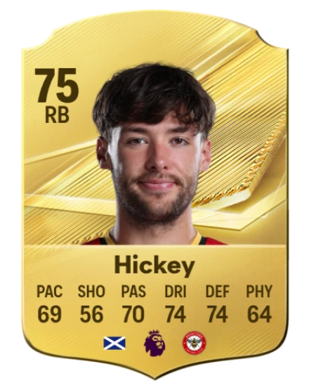 Player card