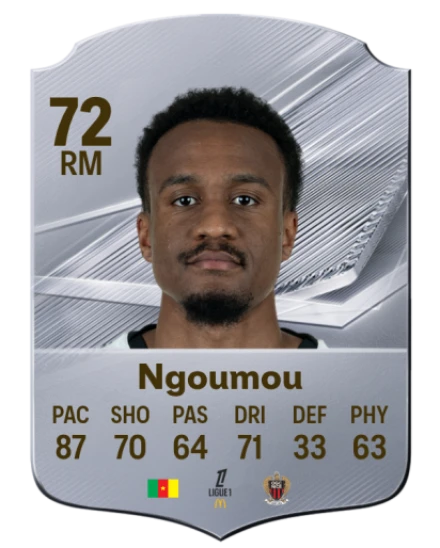 Player card