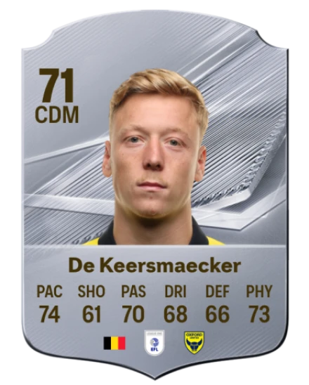Player card