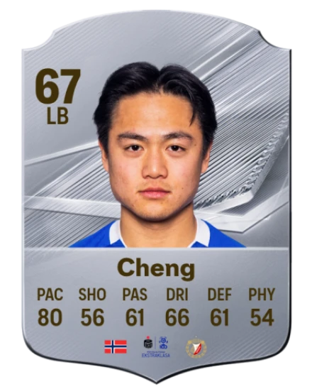 Player card