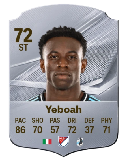 Player card