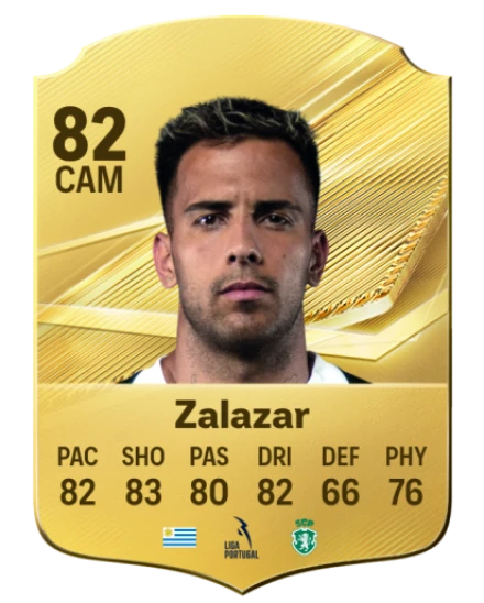 Player card