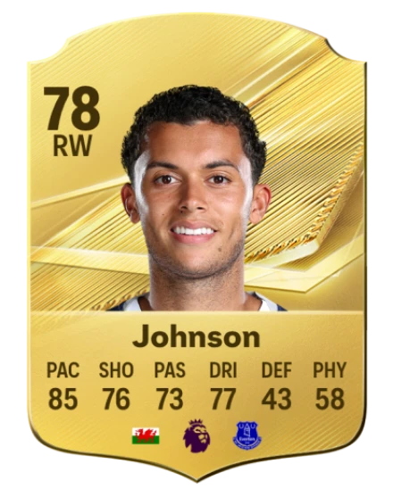 Player card