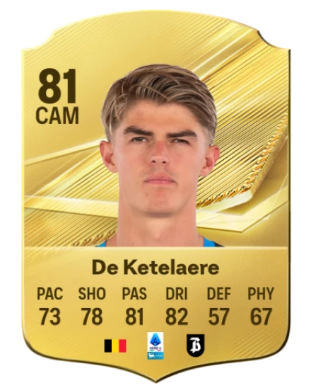 Player card