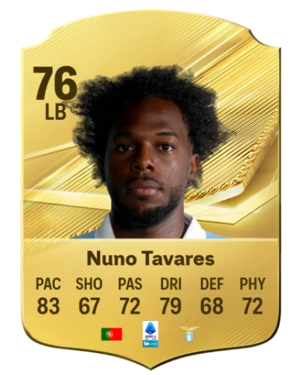 Player card