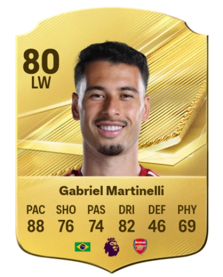 Player card