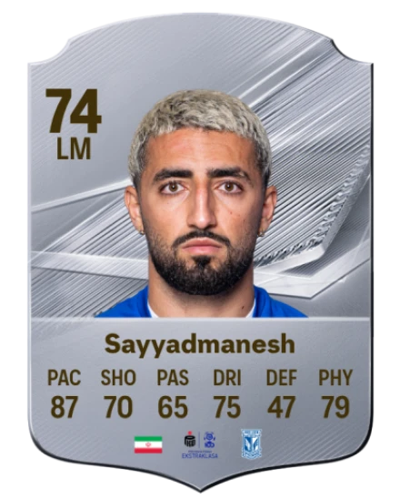 Player card