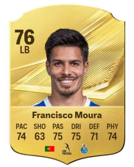 Player card