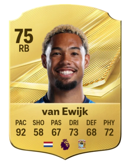 Player card