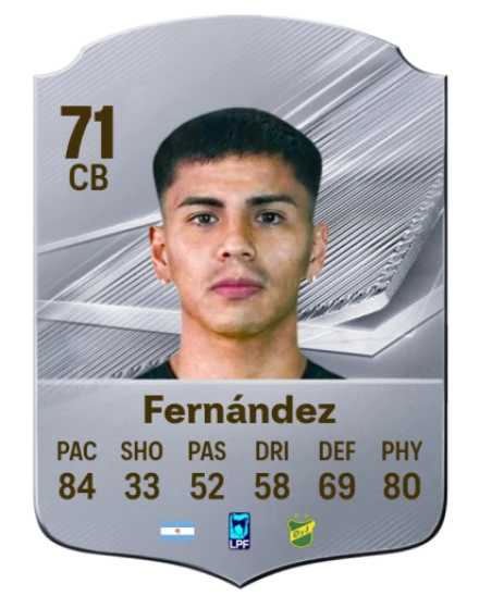Player card