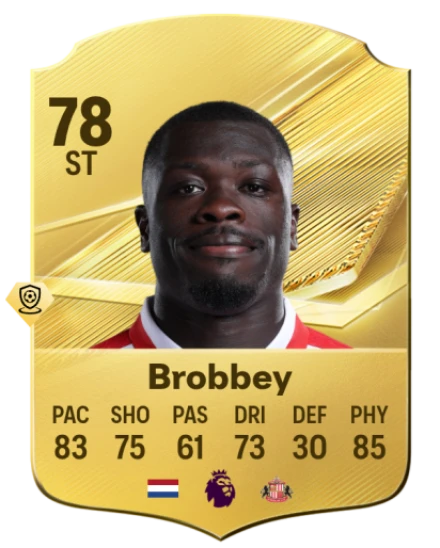 Player card