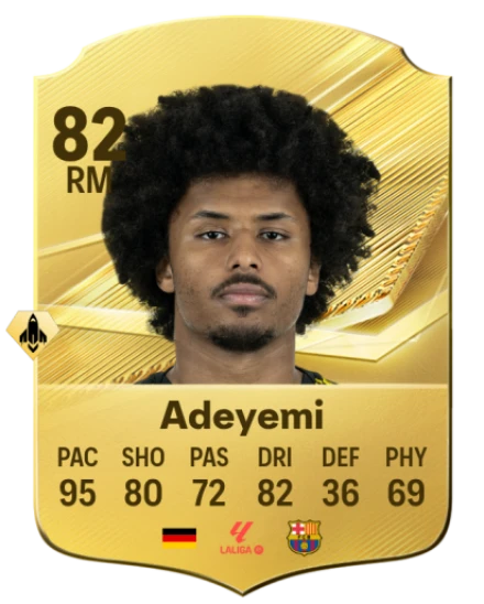 Player card