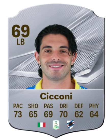Player card