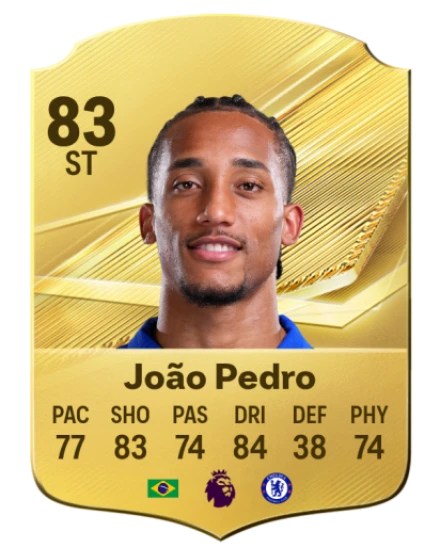 Player card