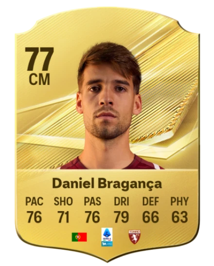 Player card